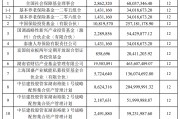 湖南裕能IPO战略配售高达30%，社保、养老基金参投