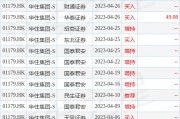 兴业证券发布研究报告称，维持华住集团-S(01179.HK)“买入”评级，目标价44.5港元