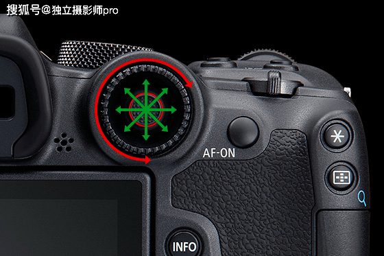 佳能正式发布EOS R7和EOS R10无反相机和两枚RFS镜头