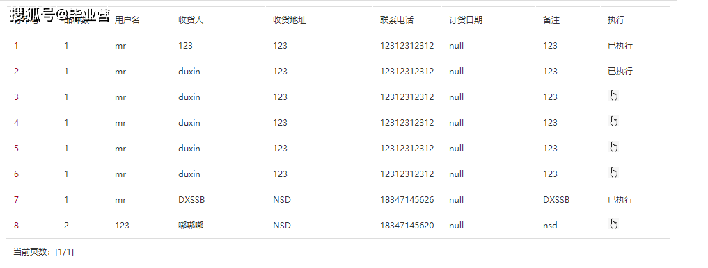 基于JavaWeb的汽车销售交易网站设计与实现