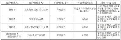 宁波均普智能制造股份有限公司 关于续聘2023年度 会计师事务所的公告