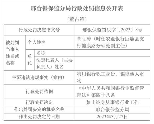 一则罚单，竟牵连巨额诈骗案！