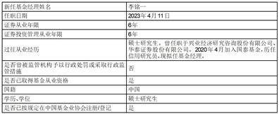 国泰基金管理有限公司关于旗下部分交易型开放式指数证券投资基金 投资关联方承销证券的公告