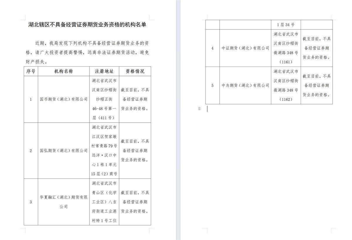 不具备经营证券期货业务资格！武汉这5家机构被公示