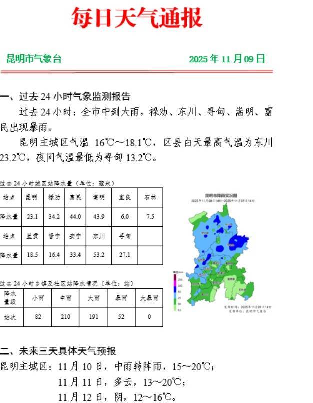 昆明的雨还要下到什么时候，何时回温？未来几天天气→