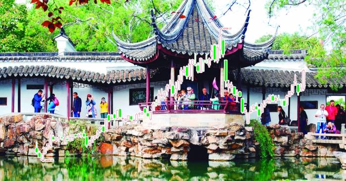 沪指创年内收盘新高 大消费板块集体活跃