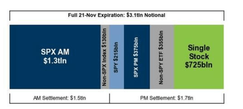 隔夜,美股为何巨震暴跌?高盛给出九大理由