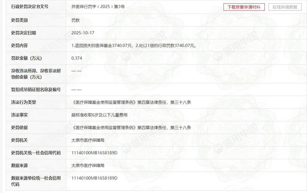 山西省儿童医院超收6岁以下儿童费用，退罚金额合计超7400元