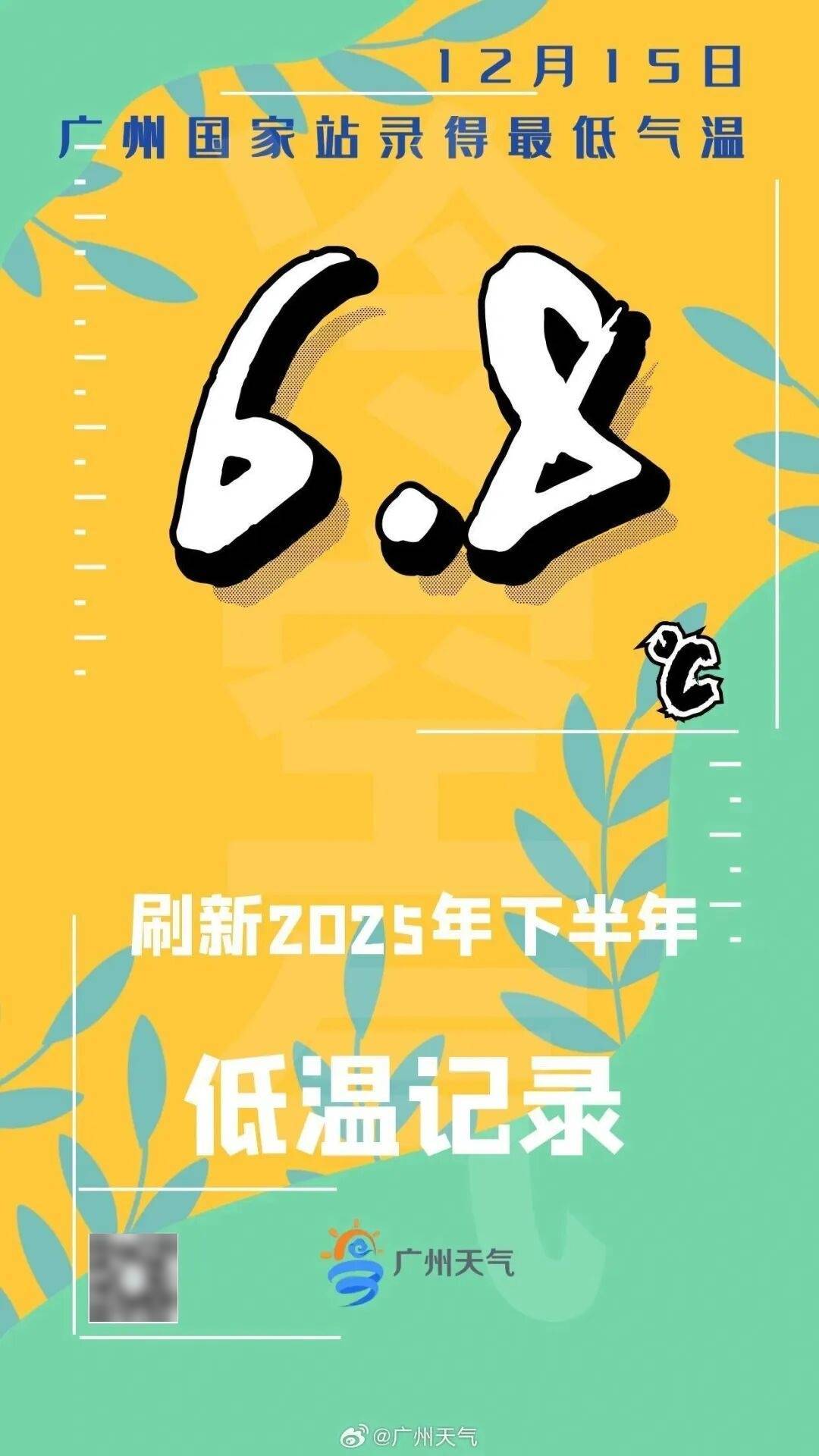 广东多地最低气温刷新,今冬是“超级冷冬”吗?