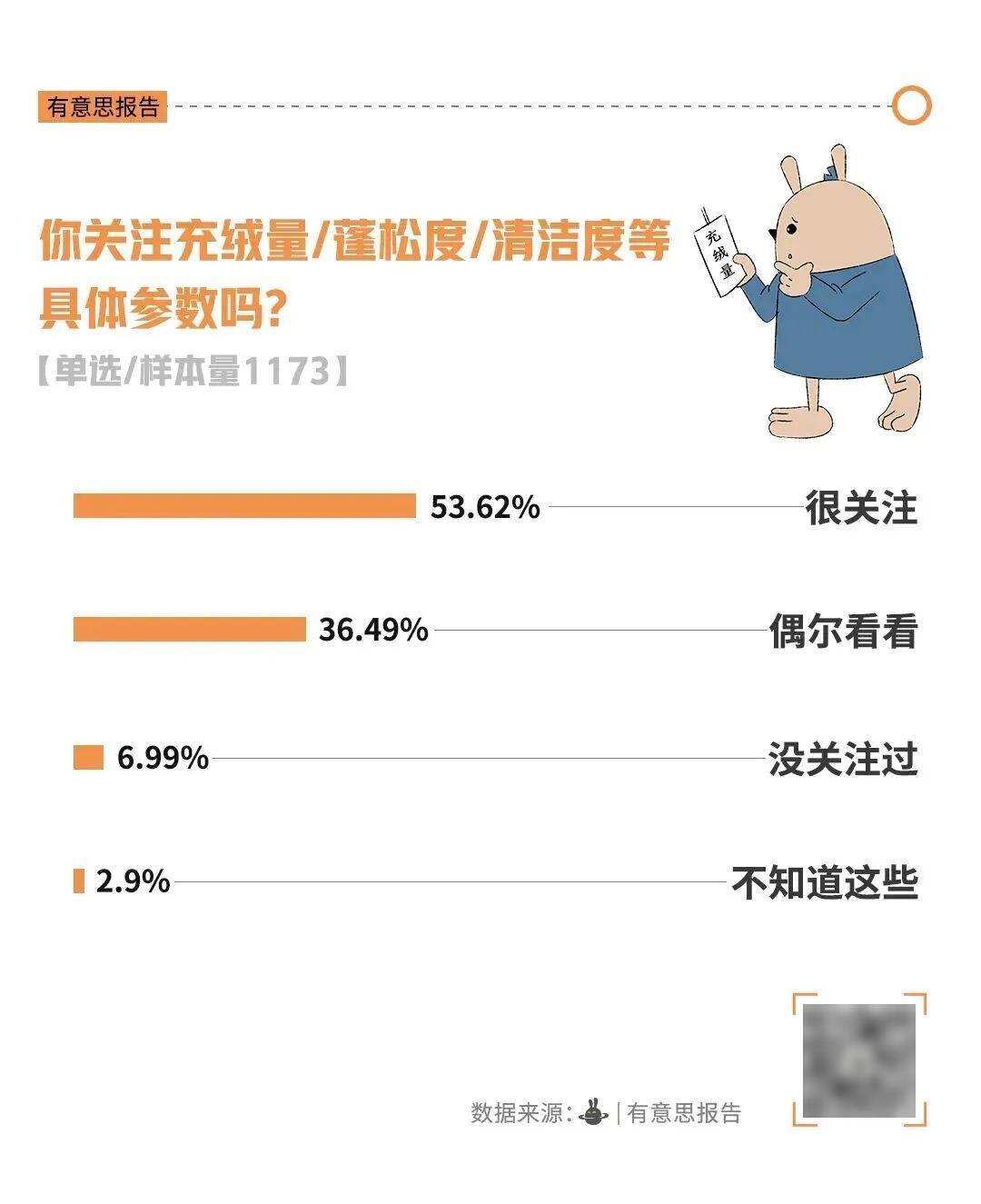 中产涌入超市抢300元羽绒服