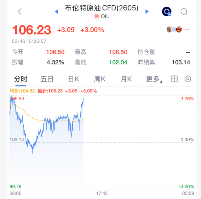 刚刚,伊朗发动袭击!霍尔木兹海峡,大消息!