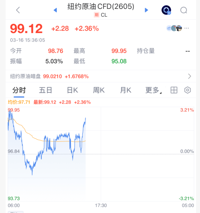 刚刚,伊朗发动袭击!霍尔木兹海峡,大消息!