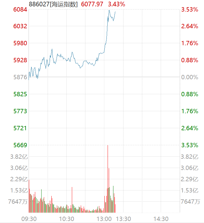 刚刚,伊朗发动袭击!霍尔木兹海峡,大消息!