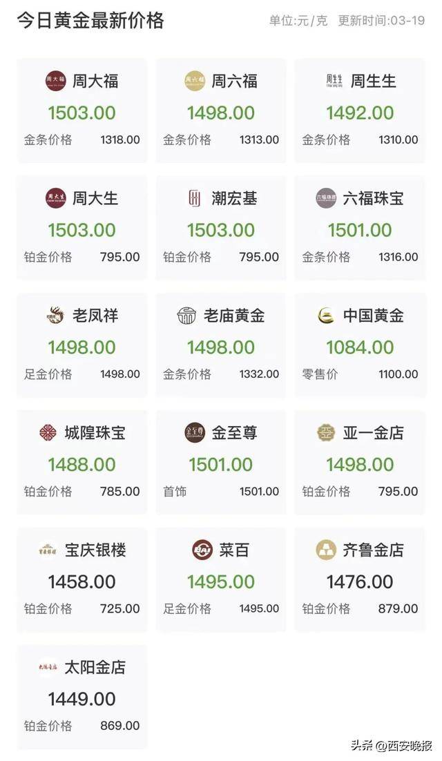 大跳水!持续下跌!有人入手后傻眼:亏麻了,已经亏了几个月工资,啥时能回本……