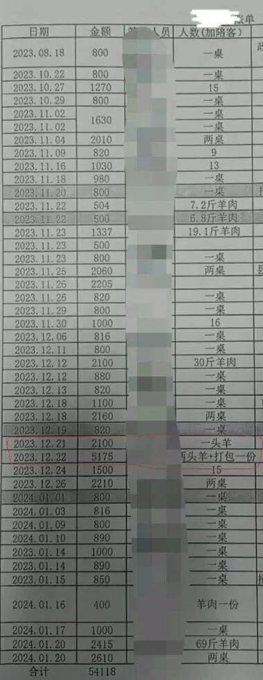 一公务员受邀钓鱼溺亡，亲属：其手机里发现该镇领导干部大量违法违纪证据，多人长期参与赌博，当地：其家人已多层级举报，案子还在办理中
