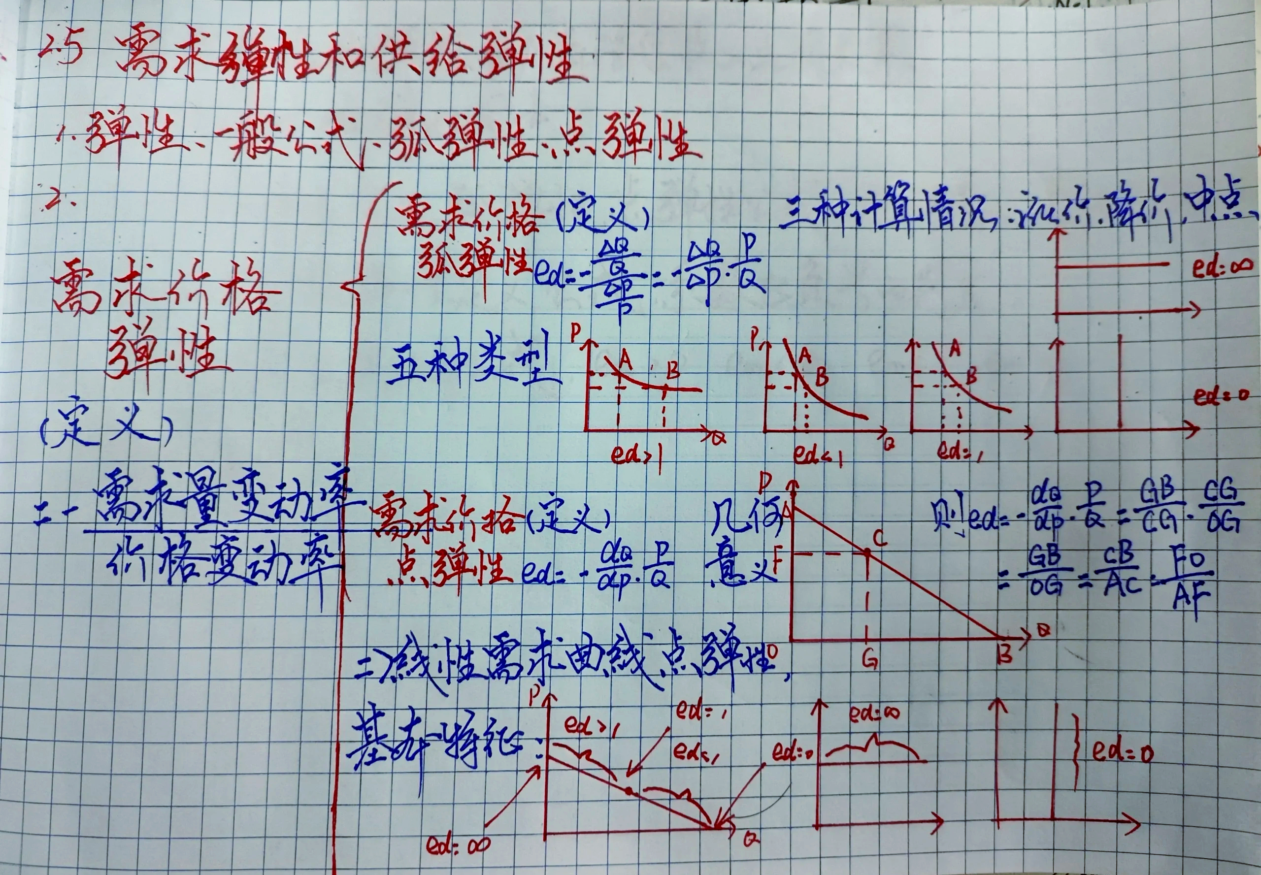 货币供给怎么算(货币供给如何计算)